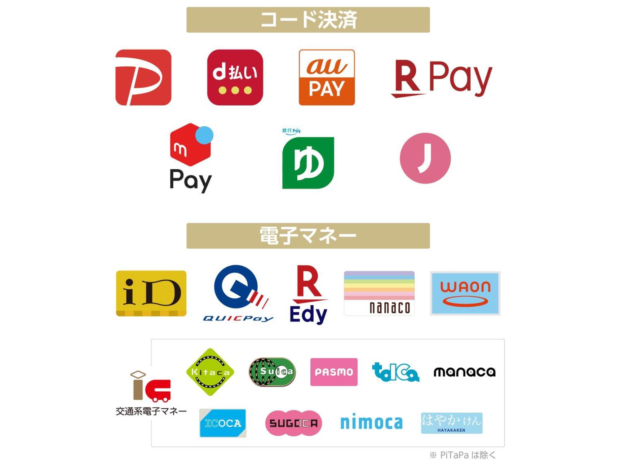 Apa Hotel Kanazawa Nishi Екстер'єр фото